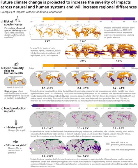 Climate Change Ar Rapporto Di Sintesi Ipcc Focal Point Italia