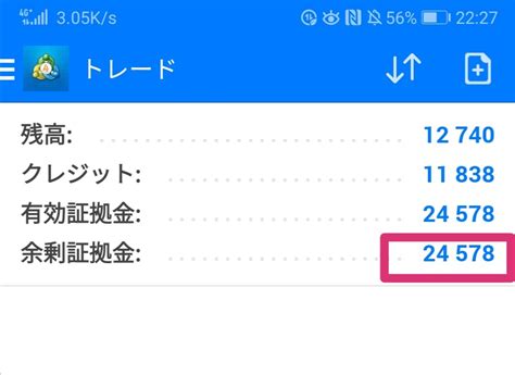 1万円チャレンジ今日の結果 若ハゲ自動売買fxトレード日記