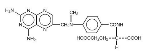 Rheumatrex Package Insert Prescribing Information