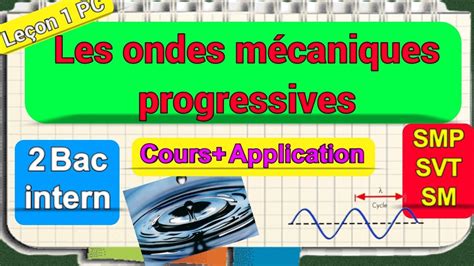 les ondes mécaniques progressives 2 bac الدرس الأول الموجات