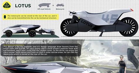 Car Design News Student Awards China winners | Article | Car Design News