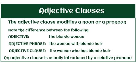 Adjective Phrase Javatpoint