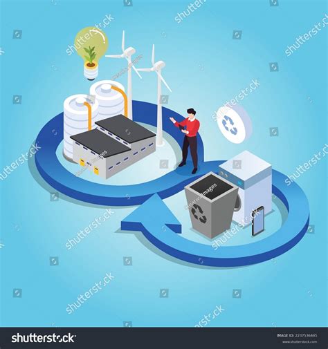 Circular Economy Manufacturing Cycle Sustainable Strategy Stock Vector Royalty Free 2237536445