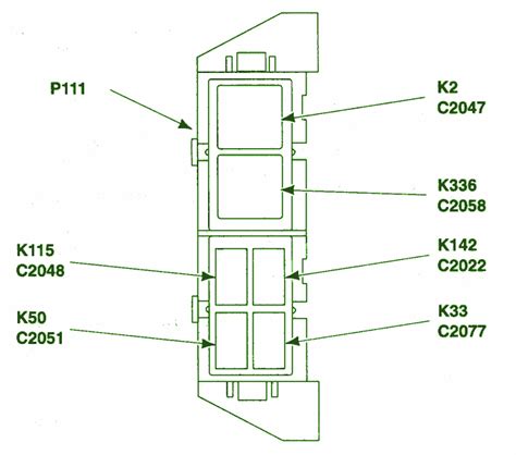 2001 Ford Ranger Fuse Location Clarkshoesstore