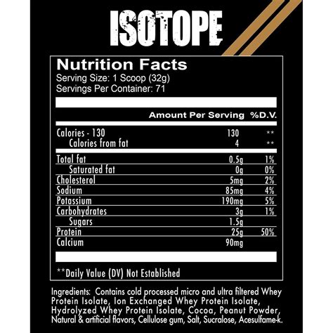 Redcon Isotope Whey Isolate Nutrabay