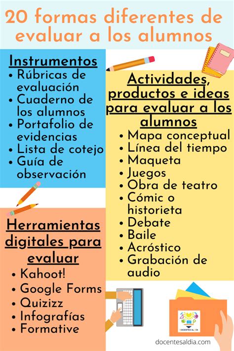 Diferentes Instrumentos E Ideas Para Evaluar A Los Alumnos Hot Sex