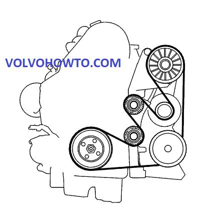 Volvo S60 S80 V70 XC70 XC90 2001 To 2006 D5 2 4D Auxiliary