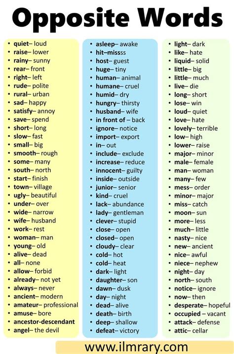 200 Opposite Words List In English With PDF Common Opposite Words