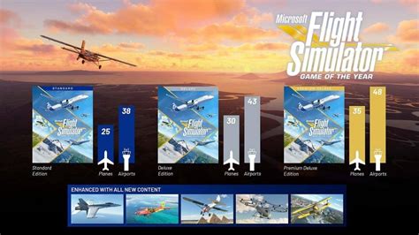 Microsoft Brengt De Game Of The Year Edition Van Flight Simulator Uit