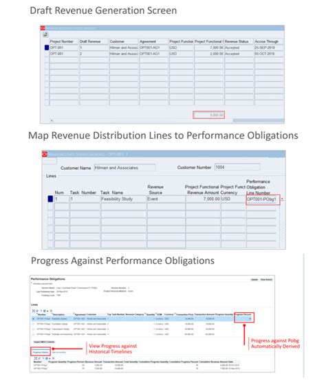 Asc 606 Excel Template