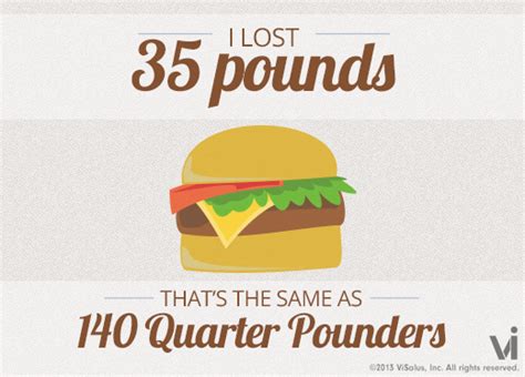 I Lost 35 Pounds That Is The Same As 140 Quarter Pounders Fast Weight