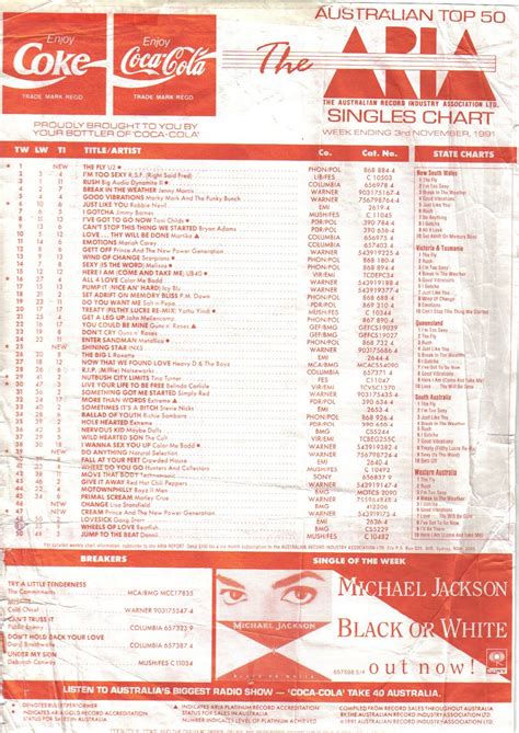 aria charts 2011 – Dadane