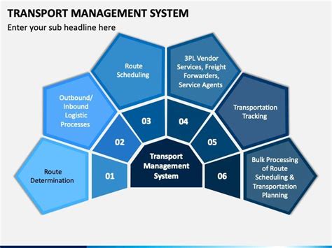 Transport Management System PowerPoint Template