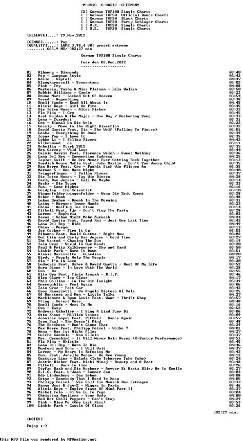 German Top Single Charts Telegraph