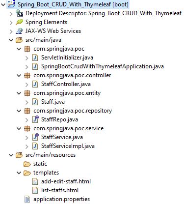 Spring Boot Crud With Thymeleaf