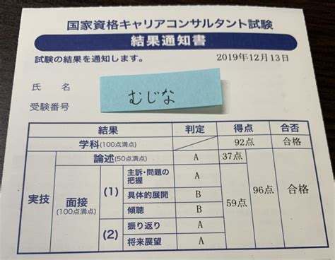 キャリアコンサルタント試験の勉強法・対策【学科／実技（論述・面接）】 むじなの障害者転職記