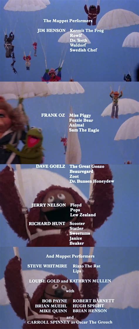 Zoot Voices (Muppets) - Behind The Voice Actors