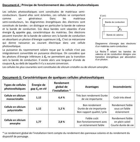 Ntroduire 108 Imagen Rendement Global Formule Enseignement