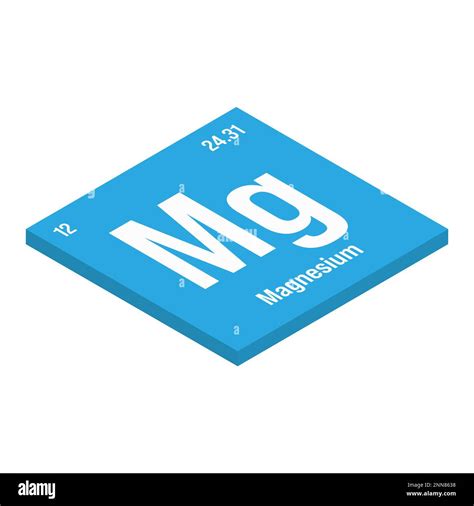 Magnesium Mg Periodic Table Element With Name Symbol Atomic Number And Weight Alkaline