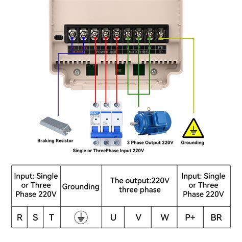 Mollom VFD 11KW 15HP 220V Single Or Three Phase Input To 3 Phase 0 3000