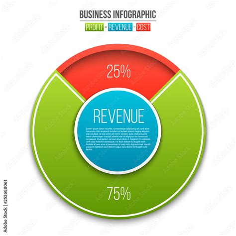 Creative Vector Illustration Of Revenue Profit Expenses Diagram Showing Infographic Isolated