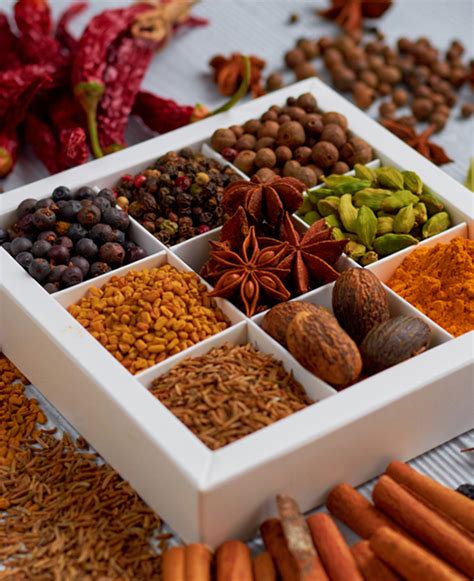 An Aromatic Guide To Indian Spice Box Must Have Indian Spices In Your