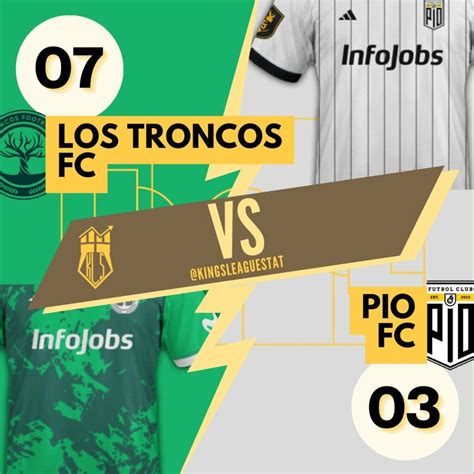 Kings League Jornada 2 Los Troncos FC Vs PIO FC Resultado Y Resumen