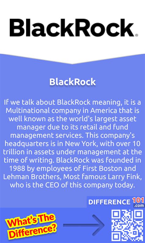 BlackRock vs. Blackstone: 6 Key Differences, Pros & Cons, Similarities ...