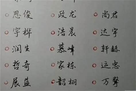 寓意有福气的名字男孩好听的名字又有内涵的字起名若朴堂文化