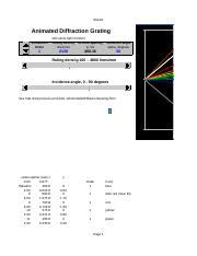 Understanding Animated Diffraction Grating and its Application | Course ...