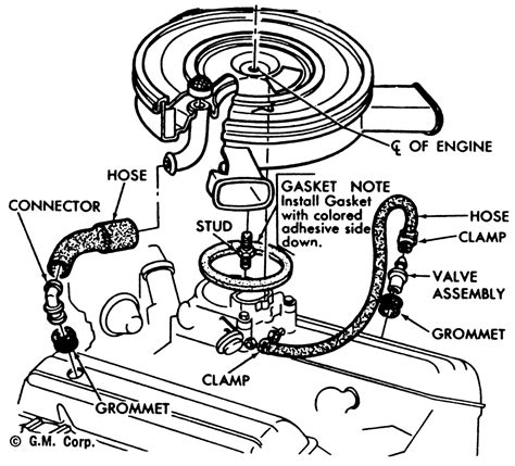 Repair Guides Vacuum Diagrams Vacuum Diagrams