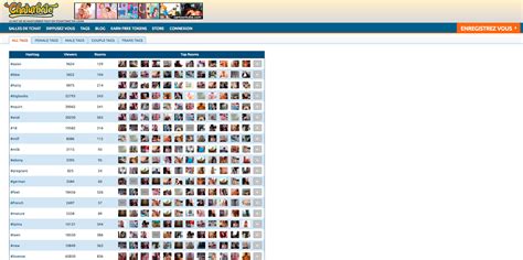 Enjoy Free Live Sex Shows On Chaturbate Camsfinder