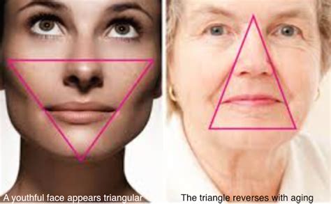 Liquid Facelift Boca Raton South Florida Facial Rejuvenation