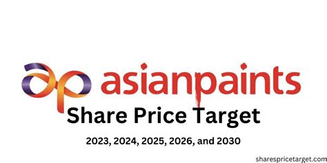 Asian Paints Share Price Target 2023, 2024, 2025, 2026, And 2030 ...