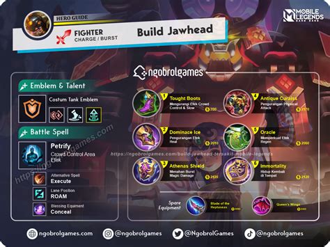 Build Jawhead Tersakit 2024 Full Damage Sekali Combo