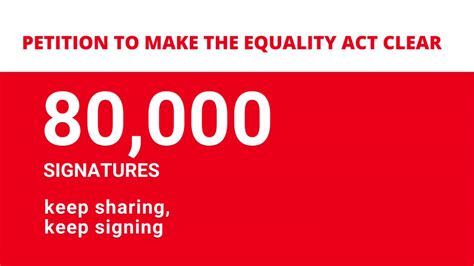 Sex Matters On Twitter Our Petition Has Reached Signatures