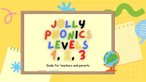 What Are Jolly Phonics Levels 1 2 3 A Complete Guide For Teachers And