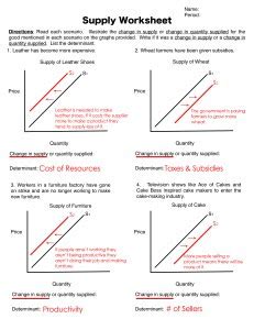 Shifts In Demand Worksheet