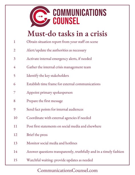 Crisis Checklist Communications Counsel