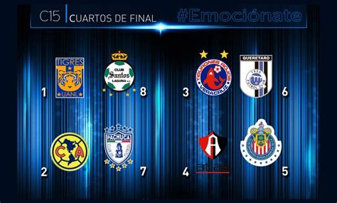 Quedó Definida La Liguilla Del Clausura 2015 En La Liga Mx