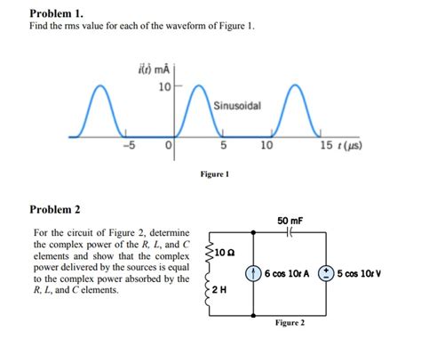 Solved Problem1 Find The Rms Value For Each Of The Waveform