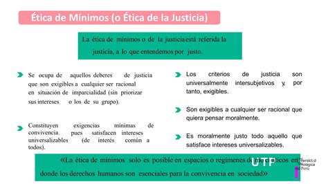 Semana 03 Infografía Ética De La Justicia Y ética De La Felicidad 2