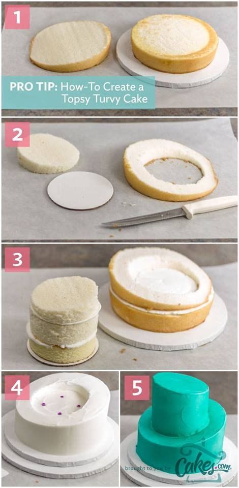 Cake Decorating Tutorials, Cake Decorating Techniques, Cookie ...