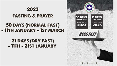 DAY 2 PRAYER POINTS RCCG 2023 Fasting Prayers 12th January