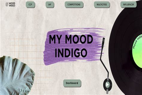 Mood Indigo, IIT Bombay's College Connect Program - The Statesman