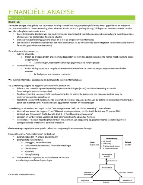 Financi Le Analyse Samenvatting Analyse Hoofdstuk Inleiding Analyse