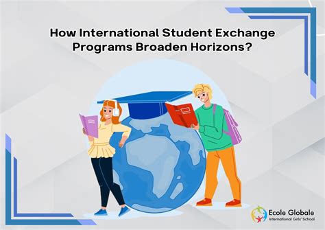 How International student Exchange Programs Broaden Horizons