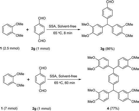 Facile and green synthesis of triarylmethanes using silica sulfuric ...