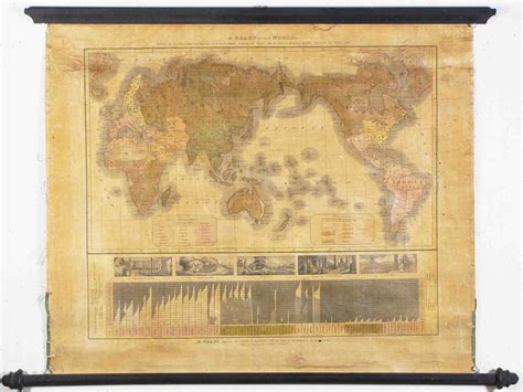 A remarkable map of world religions - Rare & Antique Maps