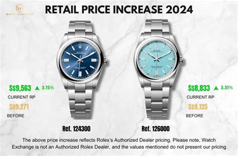 Rolex Watch Price Increase 2024 Update